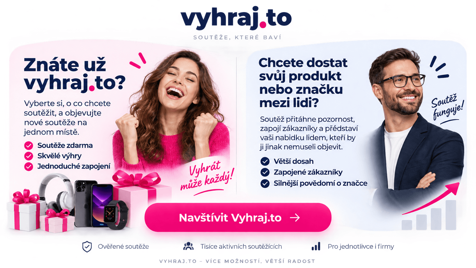 Vyhraj.to, soutěže pro soutěžící a propagace produktů a značek prostřednictvím soutěží.
