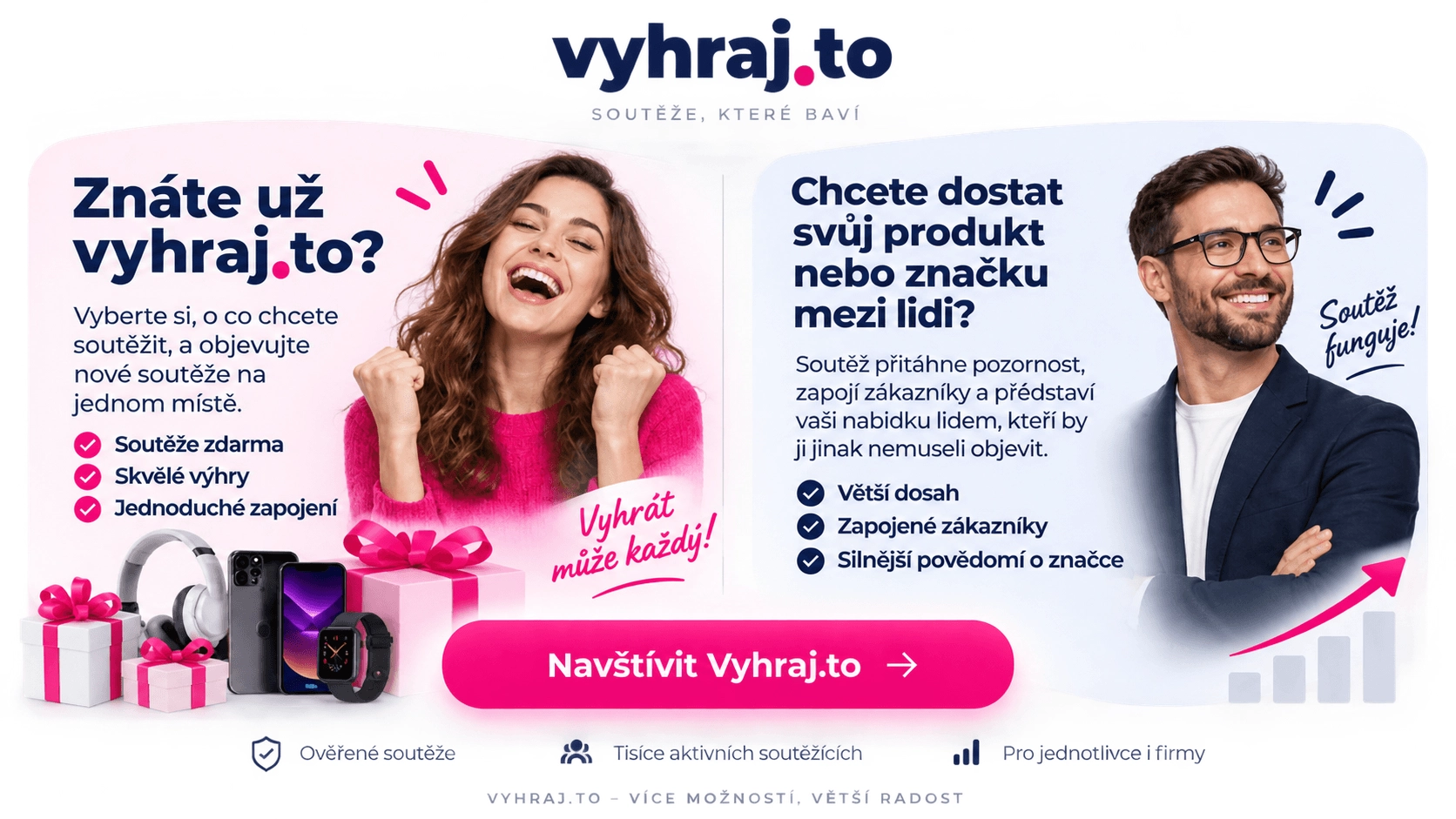 Vyhraj.to, soutěže pro soutěžící a propagace produktů a značek prostřednictvím soutěží.